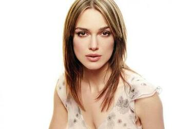 Keira Knightley Wallpaper Beautiful