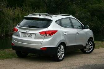 Hyundai Ix35 Wallpaper Auto Database