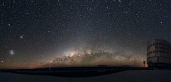 Very Large Telescope