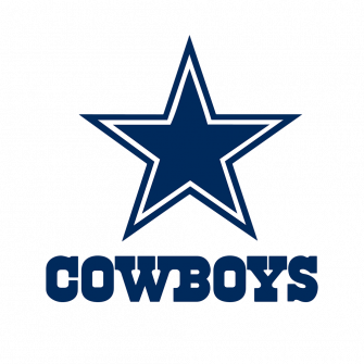 Dallas Cowboys Logo Wallpaper
