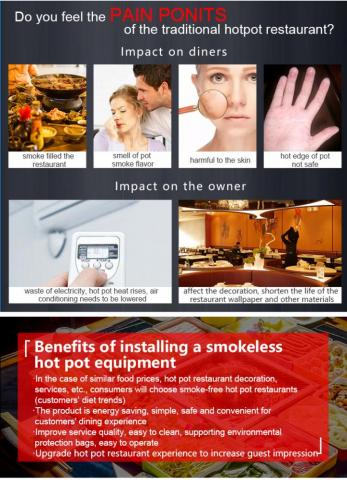 Aopa Smokeless Hot Pot Equipment For Restaurant New Update Dg Wy8