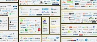 Growing Pains The Internet Of Things Landscape Matt Turck