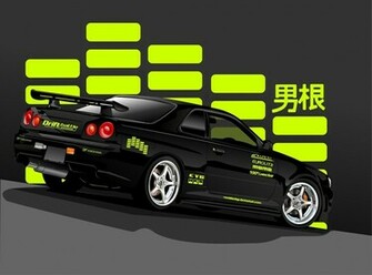 Nissan Skyline R32 Wallpaper