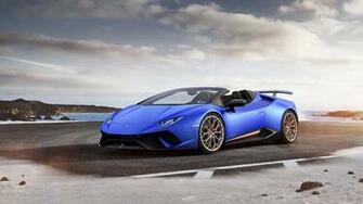 Lamborghini Huracan Performante Spyder Wallpaper HD Image