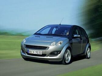 Smart Forfour Wallpaper
