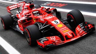 Ferrari F1 Wallpaper