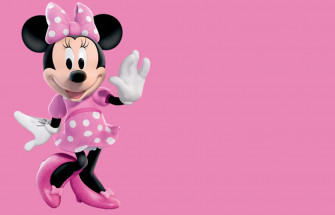 Minnie Mouse Pink Wallpaper