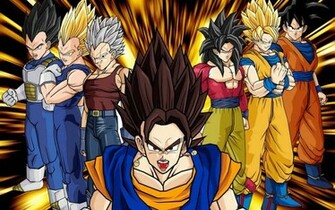 The Dragonball Wallpaper Desktopwallpaper