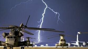 Amazing War Aircraft Screensavers And Wallpaper
