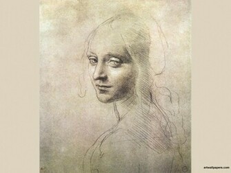 Leonardo Da Vinci Wallpaper Prints Posters Desktop Computer