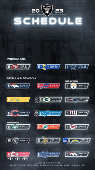 Wallpaper Las Vegas Raiders