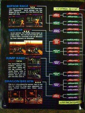 Killer Instinct Player S Guide Riptor 64 By Iamli3 On