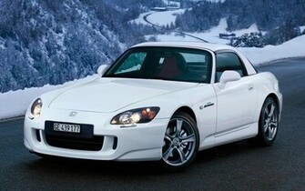Honda S2000 Wallpaper