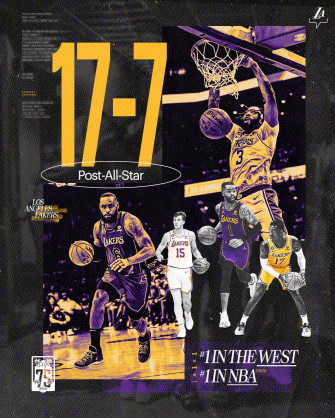 Los Angeles Lakers On X Momentum S T Co Slumcpzjbm