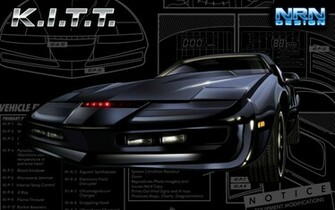 Go Back Gallery For Knight Rider Kitt Wallpaper