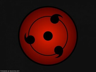Sharingan Eye