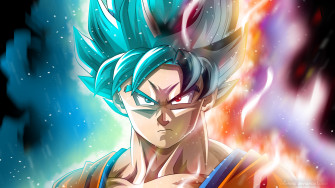 Goku Anime Dragon Ball Super 4k 5k HD Wallpaper