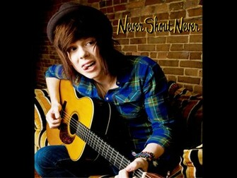 Never Shout Wallpaper Desktop