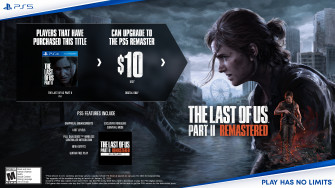 The Last Of Us Part Ii Remastered Coming To Ps5 On January