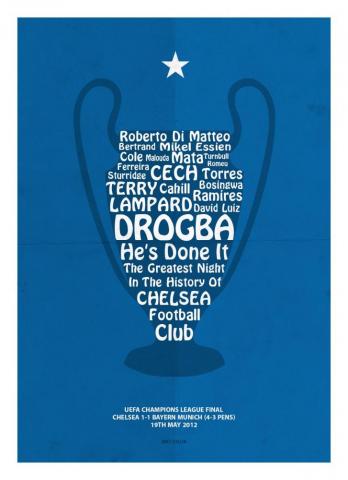 Chelsea Champions League Jim7