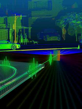 Coherent Lidar Waves Jnyduv6ffkbnmeb1 Wallpaper