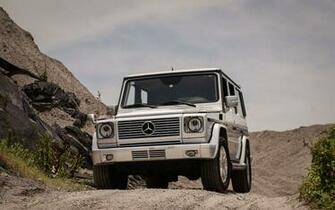Wallpaper Mercedes Benz G500 Car