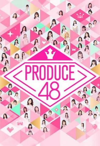 Produce Photos Of Last Fm
