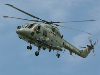 Rest Of The World Military Helicopter Wallpaper