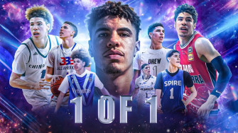 Lamelo Ball Wallpaper Top Best Background