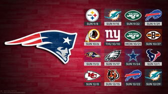 New England Patriots Wallpaper Pro Sports Background
