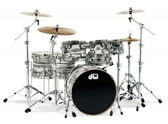 Coinciding With This January S Namm Show Drum Workshop And
