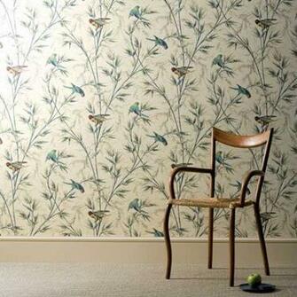 The Wallpaper Trends