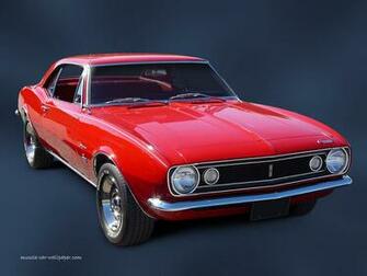 Red Camaro Wallpaper Right Front