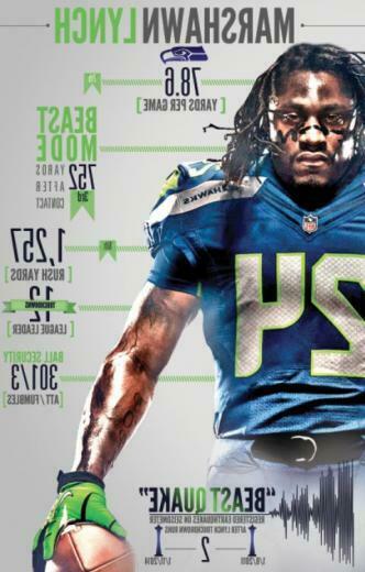 Beast Mode Marshawn Lynch Wallpaper Original Size Click Here