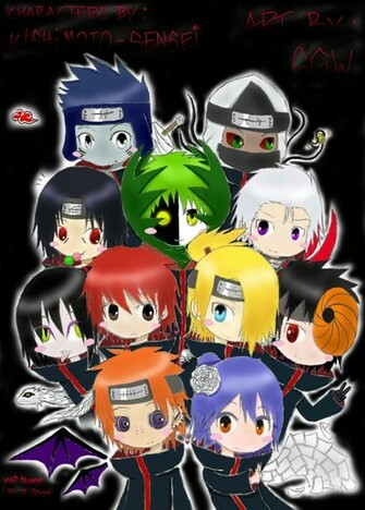 Akatsuki Chibi Wallpaper