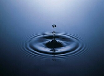 Cool Water Wallpaper