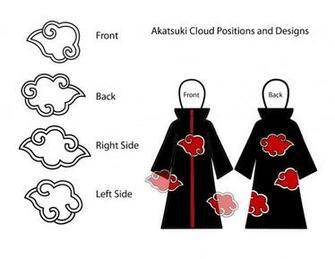 Akatsuki Cloud HD Wallpaper In Cartoons Imageci
