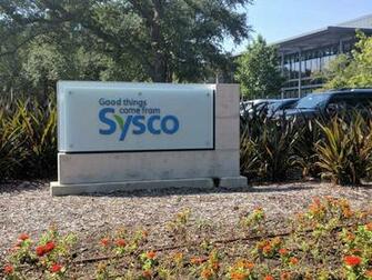 Sysco Mergers And Acquisitions Summary Mergr