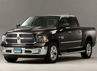 Dodge Ram Wallpaper New Cars