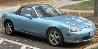 Mazda Mx Miata Wallpaper Grivu