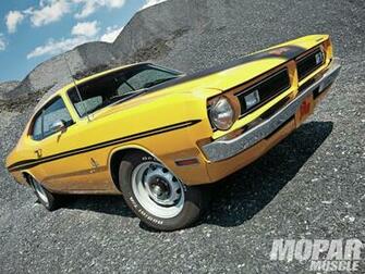 Dodge Demon Hemi Muscle Cars Wallpaper