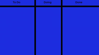 Personal Kanban On Windows Desktop Neumanagement Llc