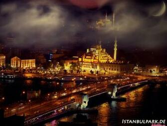 Best Wallpaper Places Of World