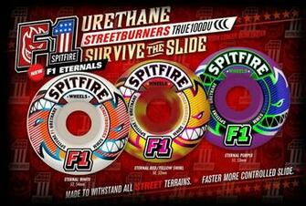 Spitfire Wheels Wallpaper