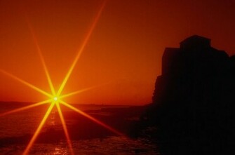 Cool Sunset Wallpaper