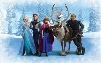 Frozen Wallpaper Olaf And Sven Image Desktop Windows