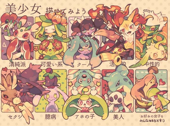 Mareanie Pok Mon Zerochan Anime Image Board