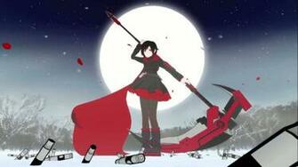 Rwby Wallpaper
