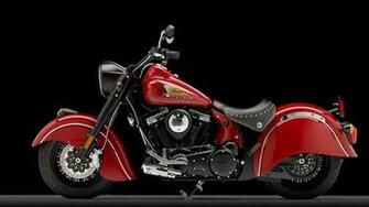 Indian Motorcycle Wallpaper
