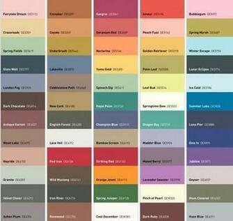 Dunn Edwards Paint Color Chart Home Design Ideas